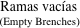 Ramas vacas